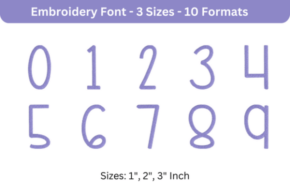 Beautiful Font 0 to 9: A Designer’s Craft Fair Review